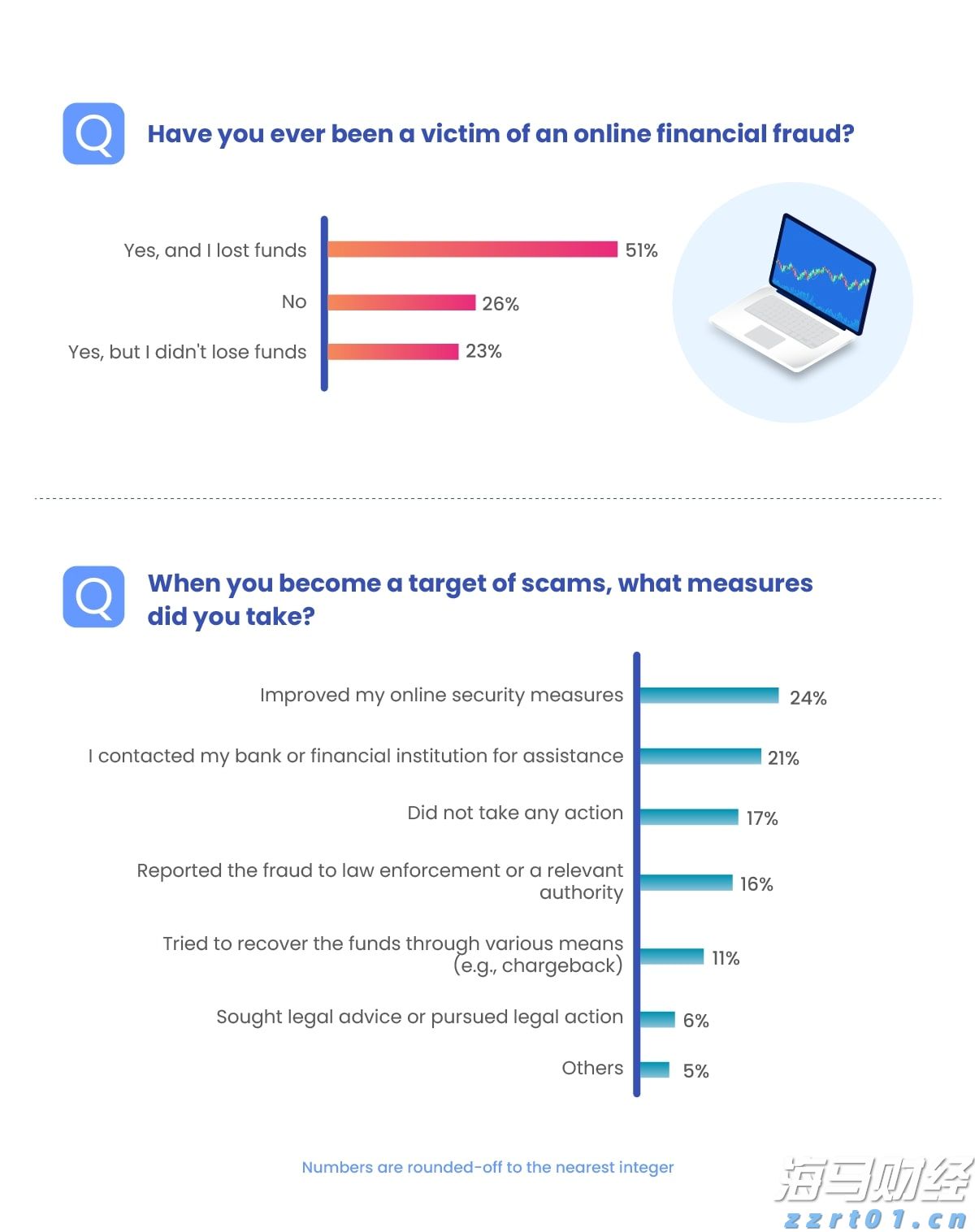 大阪世博会中国馆举行升旗仪式,五星红旗迎风飘扬!