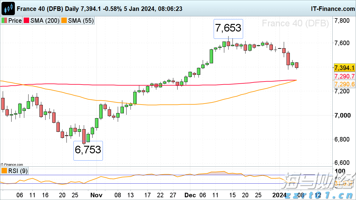 新汽车央企浮现 重组整合将有大动作