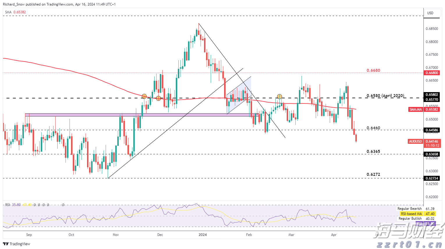 工行肥东新区支行强化反诈宣传守护好群众“钱袋子”