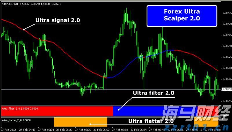 致梅州市民防汛防台风的一封信!请查收→