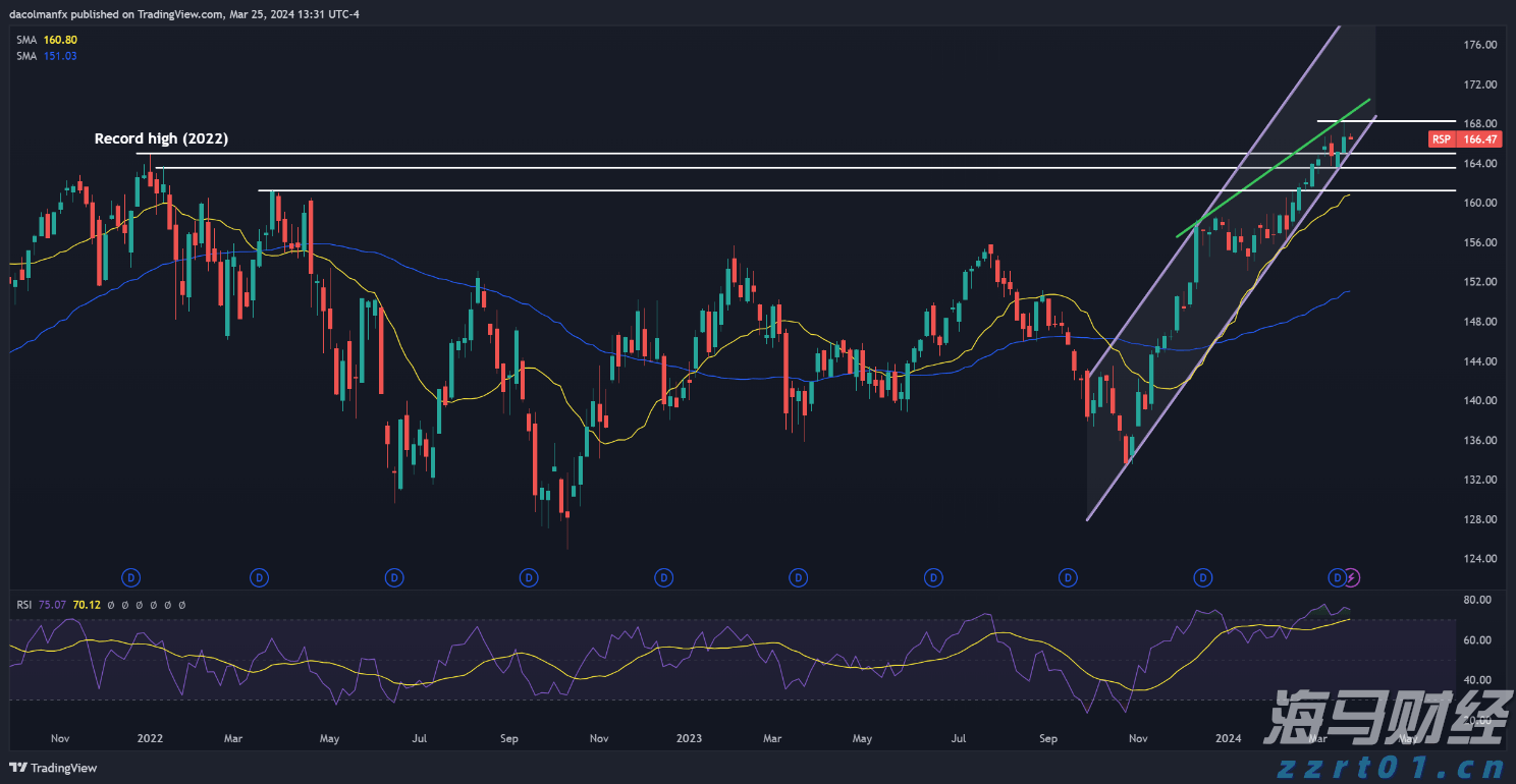 人民日报专访宇树科技创始人王兴兴,问了22个问题