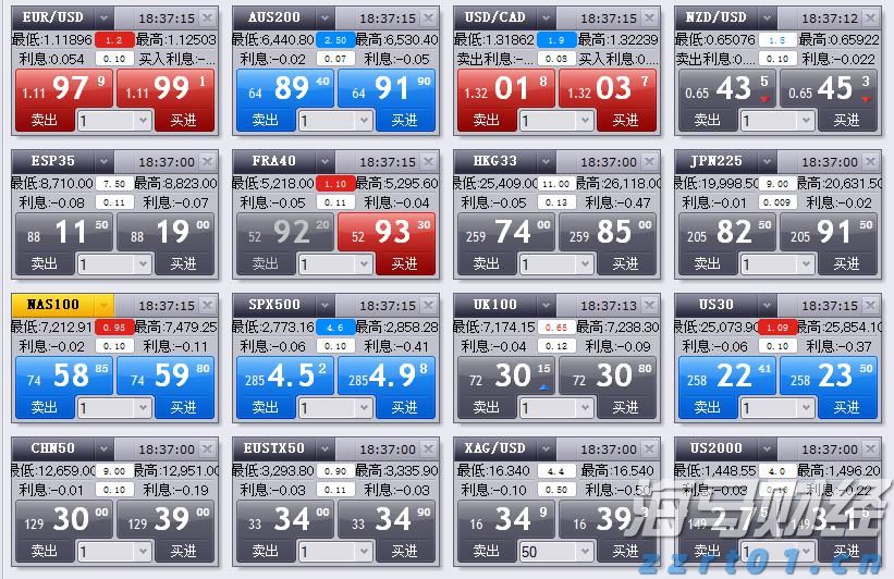 黄金:全球变局中的战略避险资产